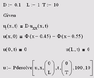 ������� ����������� ��������� ����������������